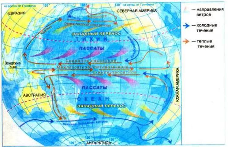 Тихий океан ветра. Климатические пояса Тихого океана на карте. Климат Атлантического океана карта. Течения Северной части Тихого океана. Климатическая карта Тихого океана.