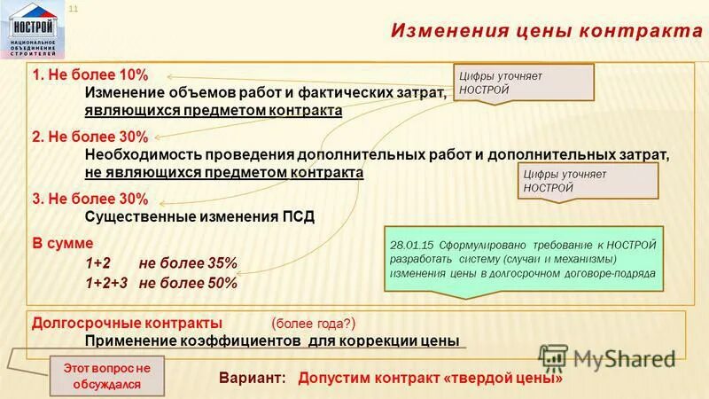 Допсоглашение к трудовому договору образец. Теорема об изменении количества движения материальной точки. Дополнительный отпуск в трудовом договоре образец. Дополнительное соглашение на доп работы по договору подряда. Изменение объема дополнительной работы.
