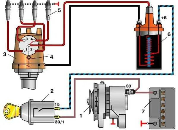 Почему греется катушка. Катушка зажигания б117а-11 схема подключения. Схема подключения катушки зажигания ВАЗ 2107 карбюратор. Катушка зажигания ВАЗ 2107 схема подключения проводов. Бабина зажигания ВАЗ 2107.