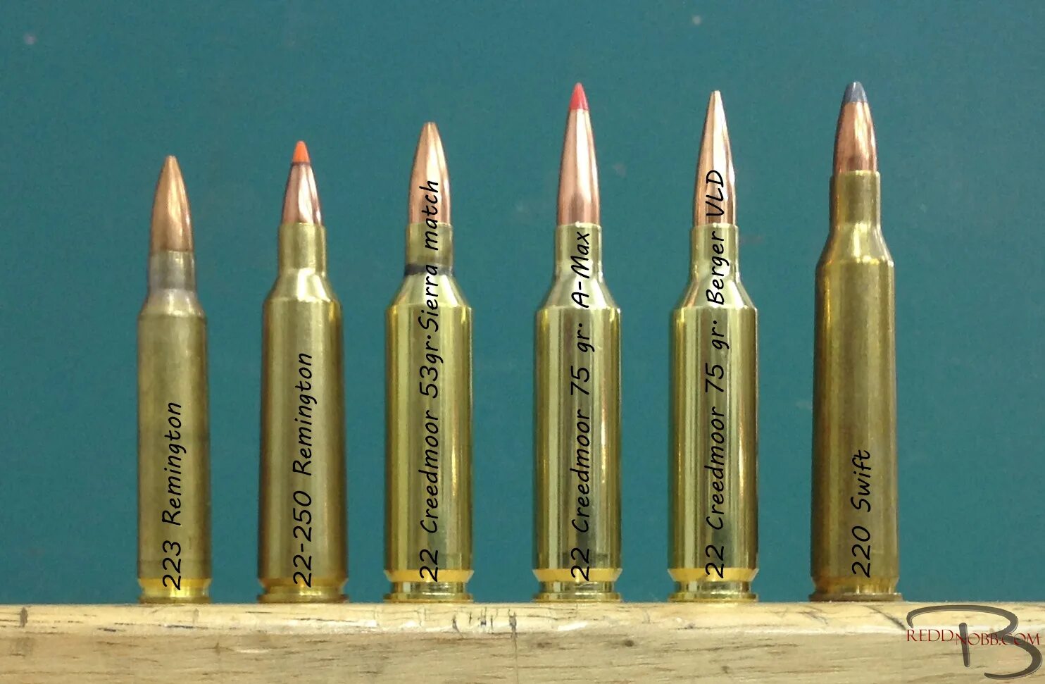 243 калибр в мм. Калибр 223 WSSM. 308 Win Калибр в мм. 223 И 243 Калибр. 6.5Mm Creedmoor.