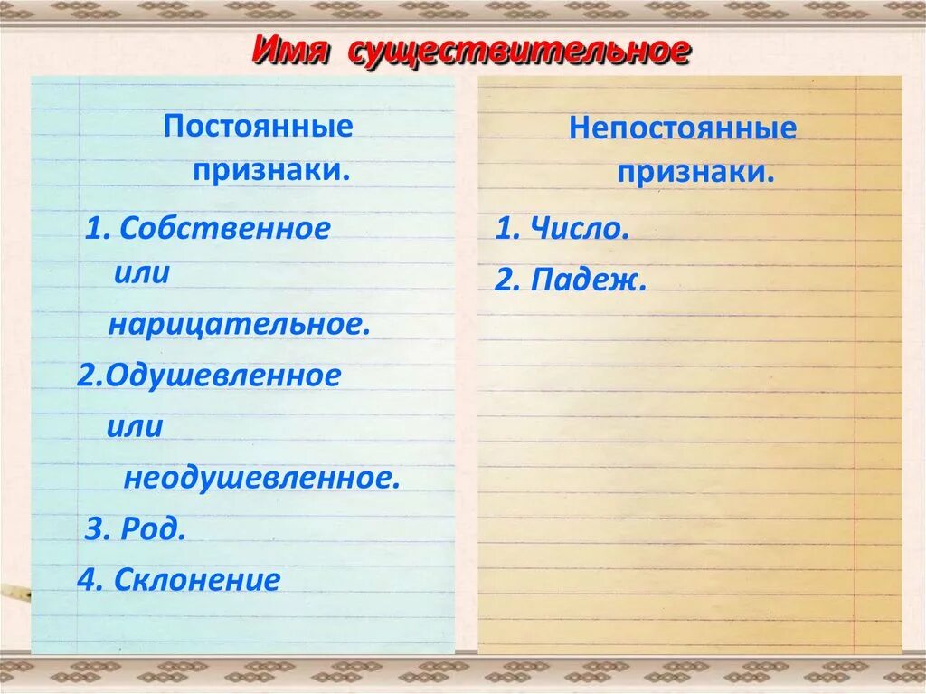 Облако какое существительное. Непостоянные морфологические признаки имени существительного. Постоянные признаки и непостоянные признаки имени существительного. Постоянные признаки. Признаки имени существительного.