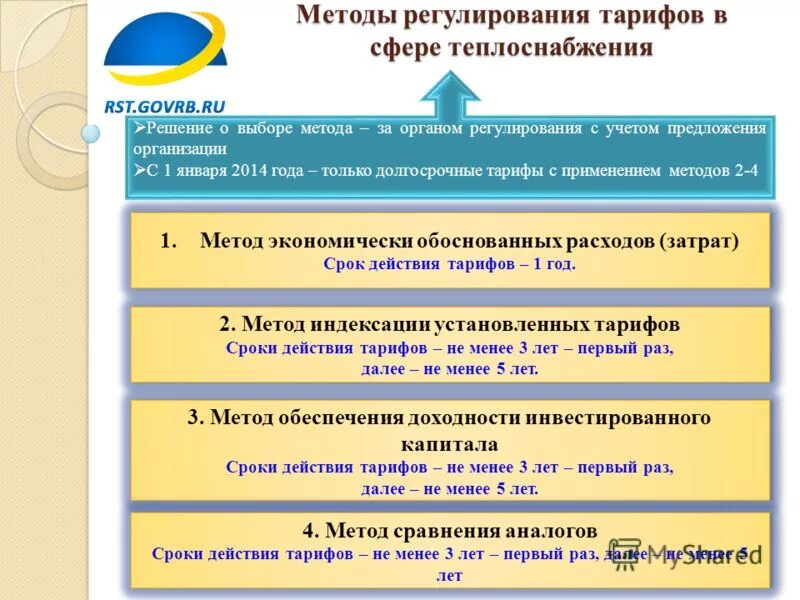 Служба по тарифам и ценообразованию