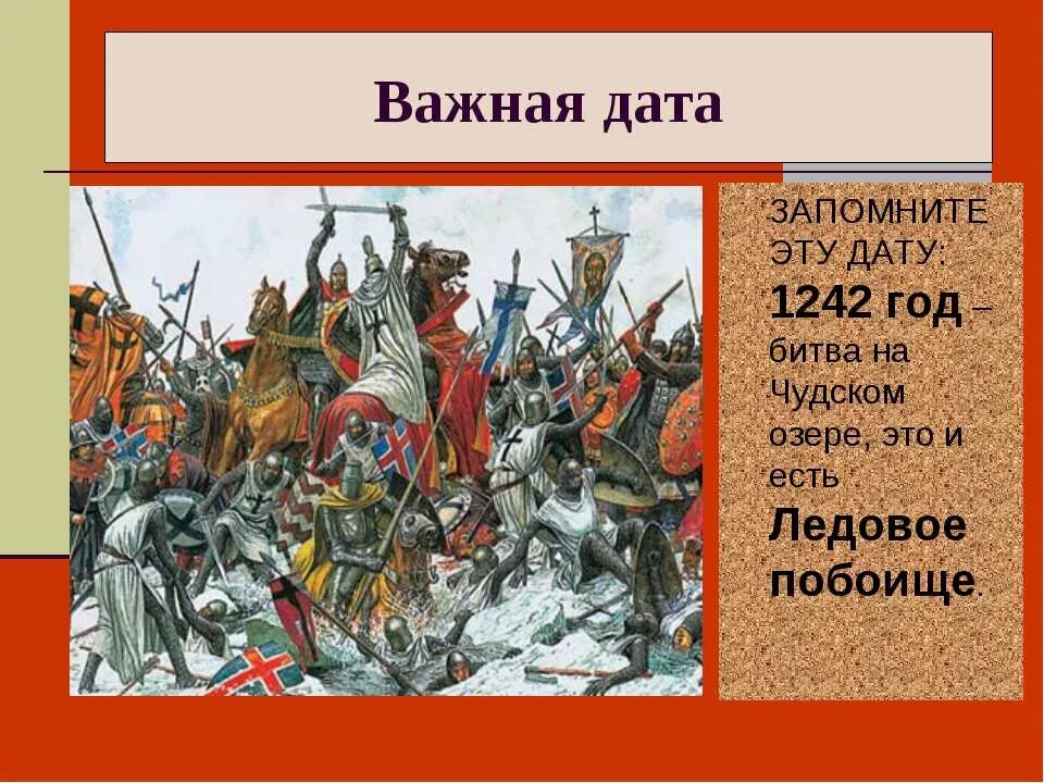 Битва на Чудском озере 1242 год. Чудское озеро Ледовое побоище. Ледовое побоище 1242 с кем была битва. Битва на чудском озере событие