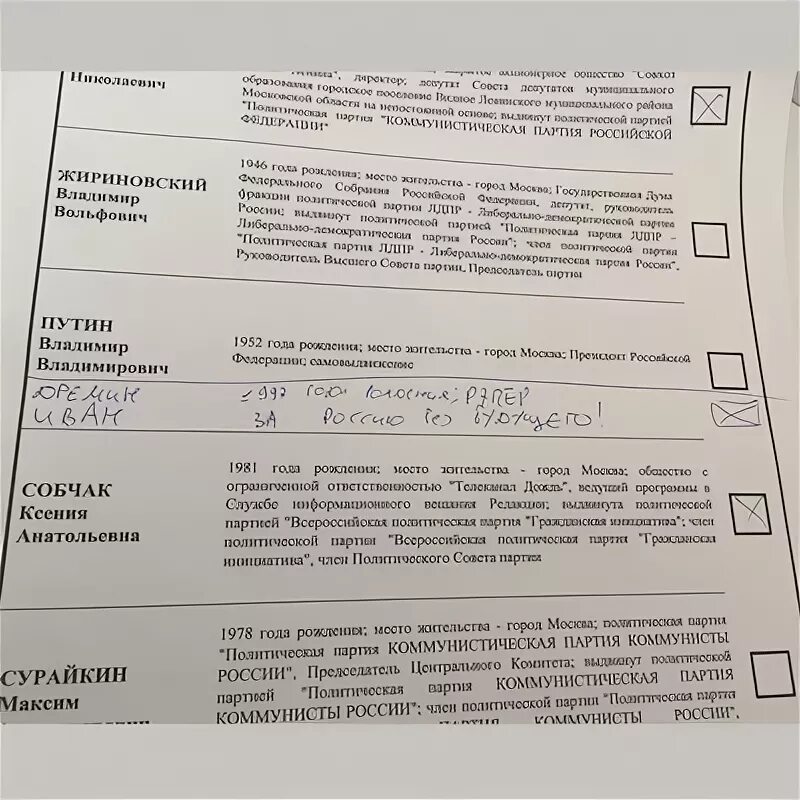 Бюллетень на выборах президента рф 2018. Бюллетень выборы президента. Избирательный бюллетень образец. В избирательном бюллетене фамилии кандидатов. Образец билютени для голосования.