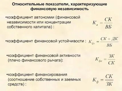 Управление собственными активами