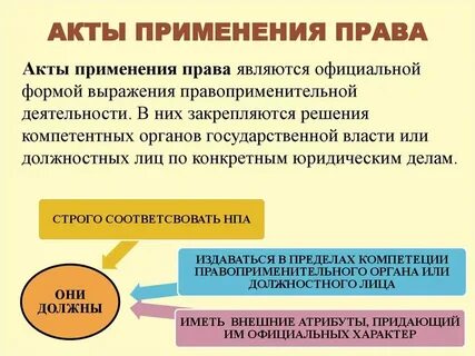 Законодательства и правоприменительной практики