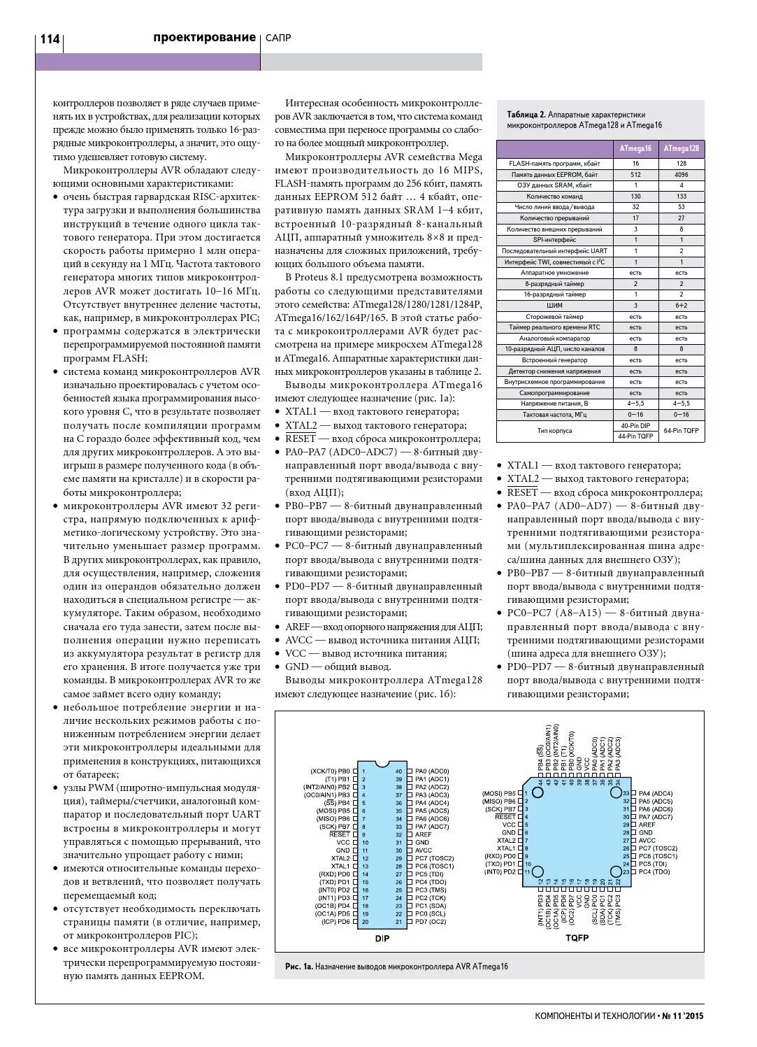 Сравнение микроконтроллеров. Avr микроконтроллеры таблица. дайте характеристику микроконтроллерам avr.. таблица микроконтроллеров atmega. микроконтроллеры avr подтягивающее сопротивление.