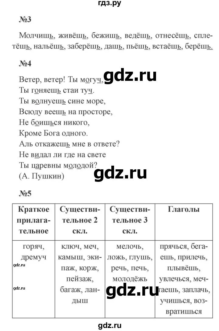 Урок 112 русский язык 4 класс. Гдз по русскому языку 4 класс Иванов. Гдз по русскому языку 4 класс Иванов Кузнецова.