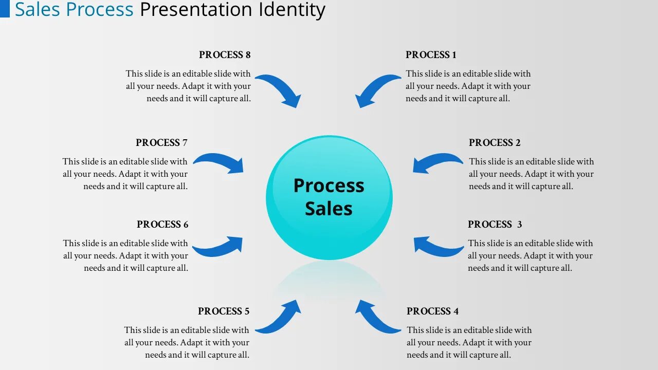 Presentation process. Sale process. Sale Post. Стратегия GTM слайд. Sales processing