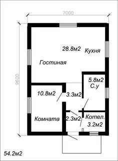 50 м2 в м