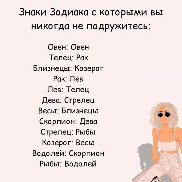 Враги знаков зодиака. Враги знаков зодиака. Конфликтные знаки зодиака. Твой злейший враг знаки зодиака. Враги знаков зодиака.