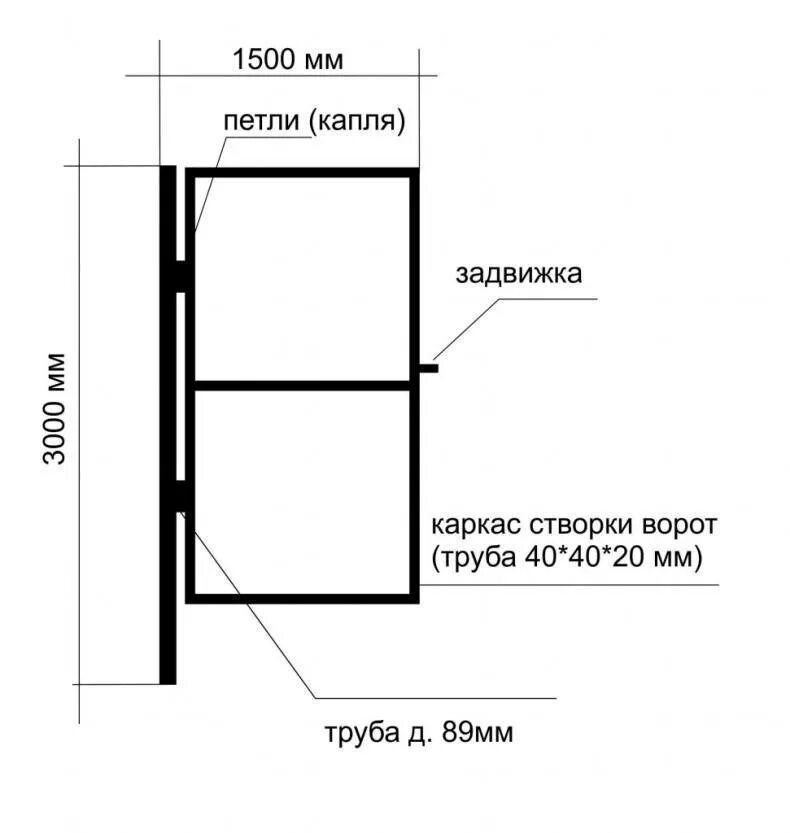 Чертеж калитки. Чертеж калитки из профильной трубы 60х40мм. калитка из профиля 40х20 чертеж. чертеж металлической двери из профиля 60х40. чертеж калитки из профильной трубы 60 60.
