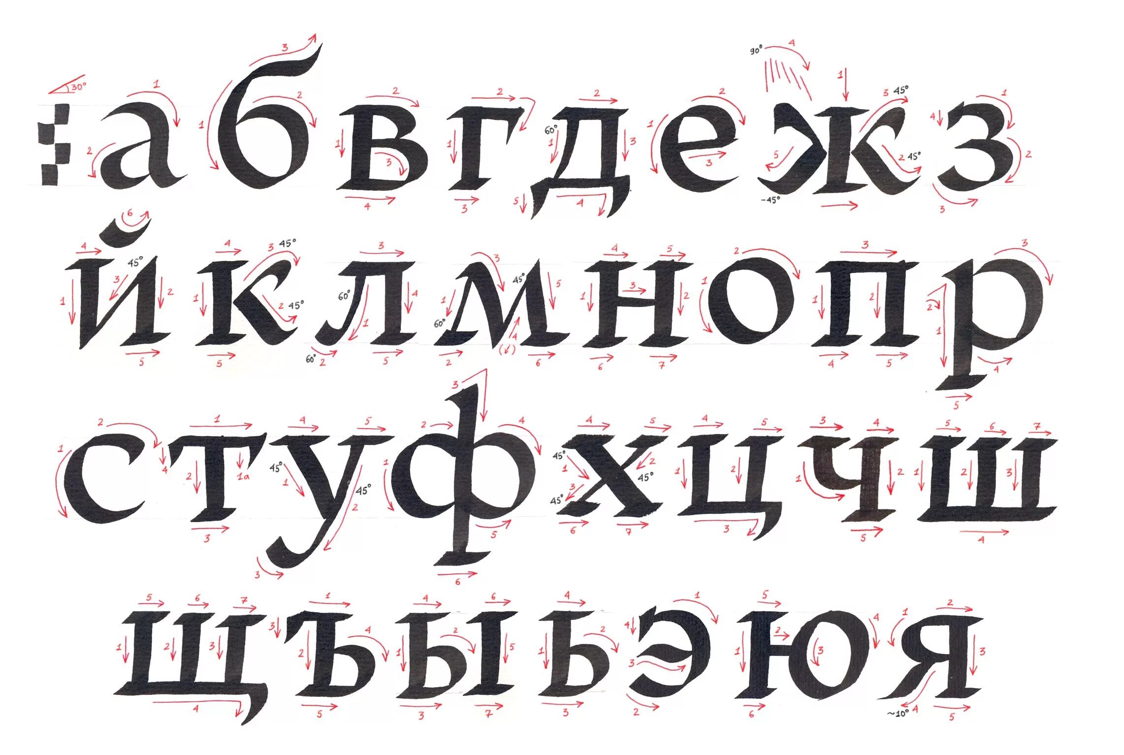 Поиск русских шрифтов. Декоративный шрифт. Необычные шрифты. Шрифты алфавит. Декоративный шрифт русский.