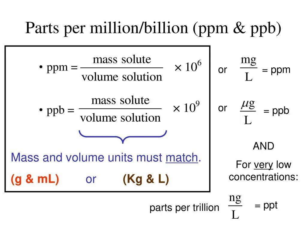 Единицы измерения ppm и PPB. РРМ единица измерения. Ppm формула. 0.5 Ppm.