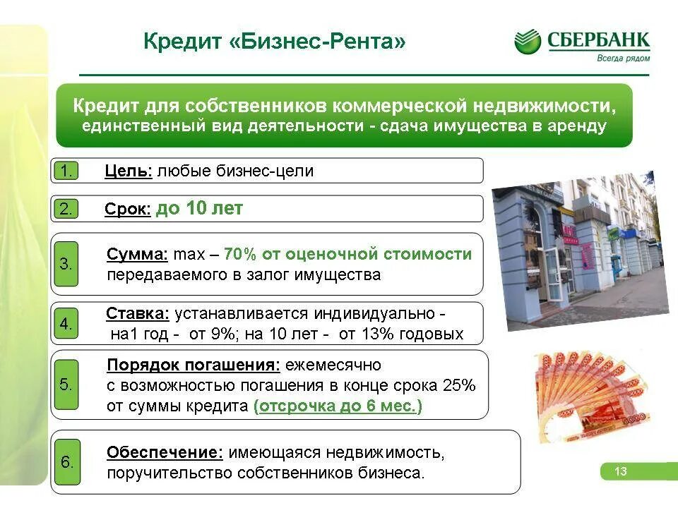 Сбербанк формы кредита. Продуктовая линейка Сбербанка. Кредитные продукты Сбербанка. Виды кредитов для малого бизнеса. Линейка банковских продуктов Сбербанк.