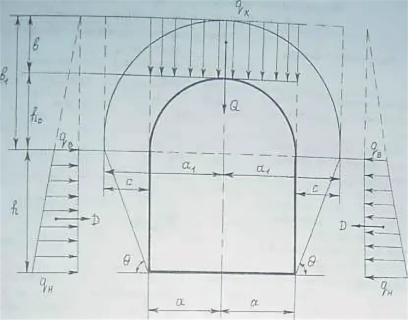 Для расчета горных