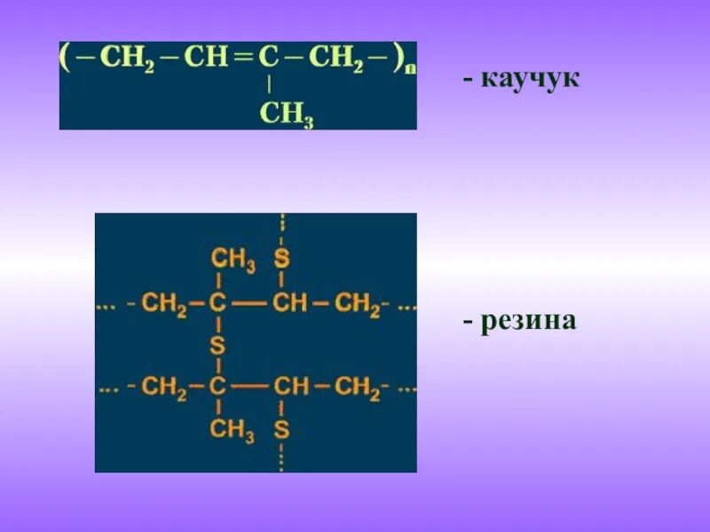 Каучук форма. Резина химическая формула. Хим формула резины. Резина формула химия. Вулканизация каучука резина.