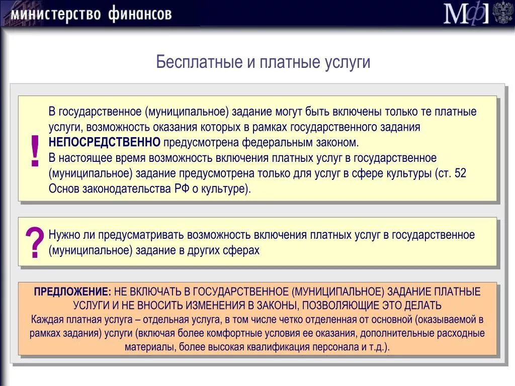 Государственных услуг платные и бесплатные. Платные муниципальные услуги примеры. Платные и бесплатные информационные услуги.. Примеры бесплатных гос и муниципальных услуг.