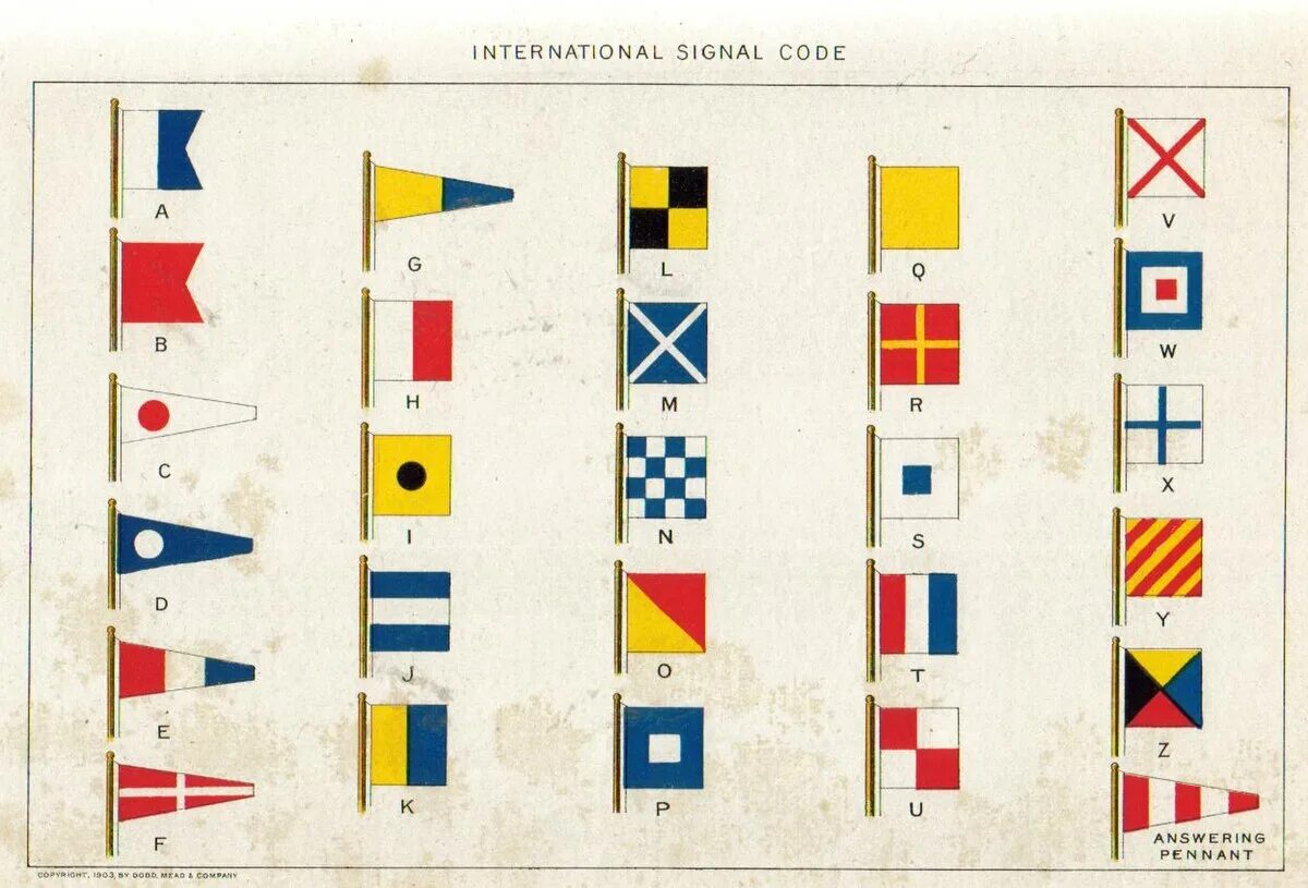 Code signals