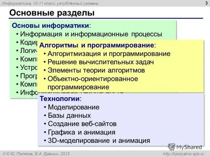 Информатика 11 класс видеоуроки