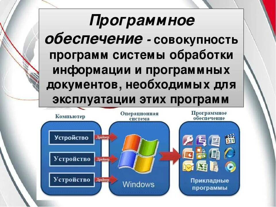 Найти приложение система