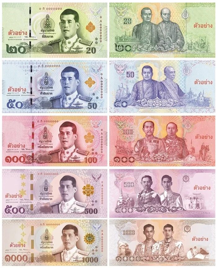 Бат валюта Тайланда. Таиландский бат купюры. Тайские баты купюры. 100 Бат купюра.