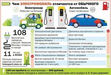 Сколько можно ездить после покупки машины