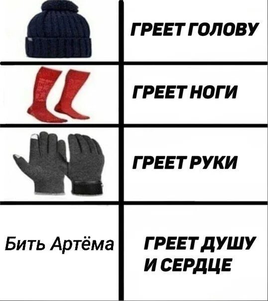 Мем девушка греет ноги об парня ツ)/` Кэшбэка может не хватить на всех! Если что, мы предупредили