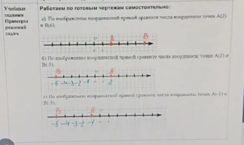 Изобразить на координатной прямой 3 8
