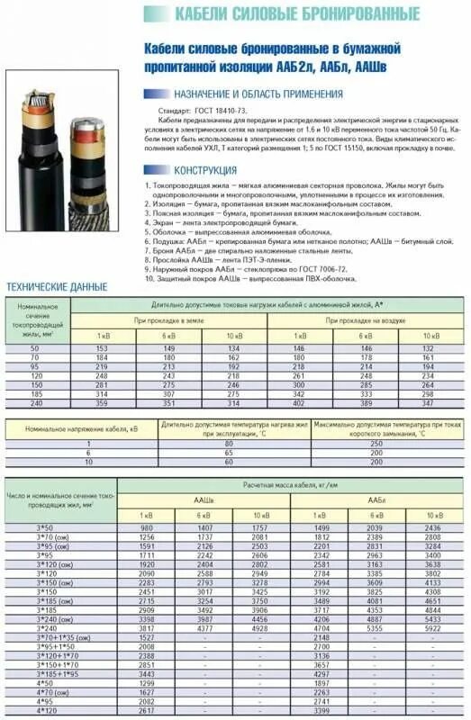 Вес бронированного кабеля. Сопротивление изоляции кабеля 6 кв асбл 3х185. кабель силовой аабл 3х10 таблица размеров. кабель аскл 3х240-10 диаметр. характеристики силового кабеля аабл 3х240.