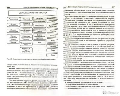 Общественное здоровье учебник