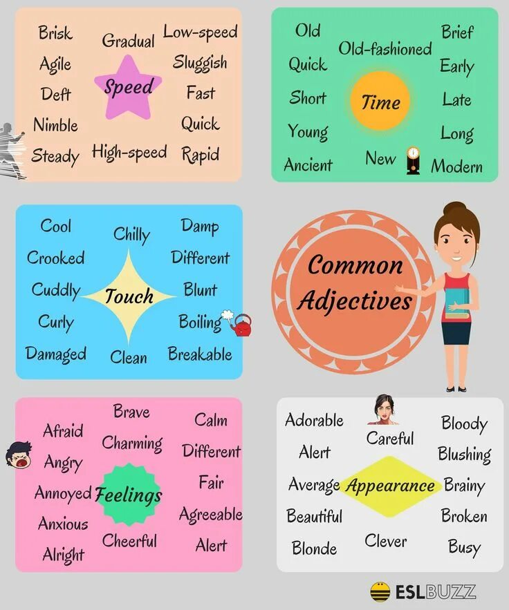 Английские прилагательные на v. Adjective в английском. common adjectives. прилагательные на английском. прилагательные на английском для детей.
