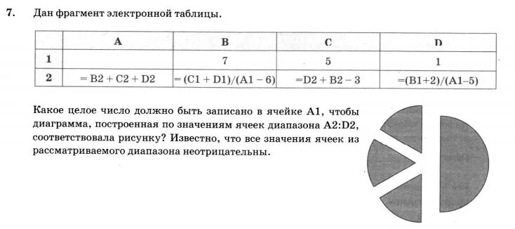 9 тест электронные таблицы вариант 1. 9 тест электронные таблицы вариант 1