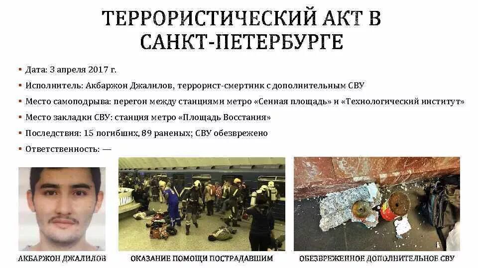 Дата 3 апреля