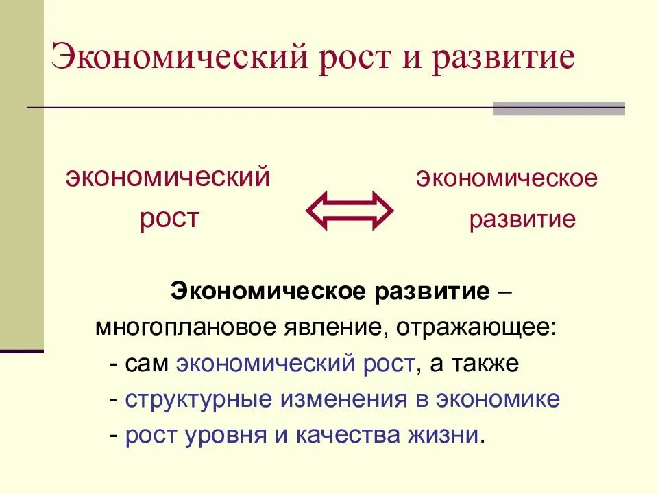 Экономический рост. Экономический рост и экономическое развитие. Понятие экономического роста. Экономический рост и экономическое развитие разница.