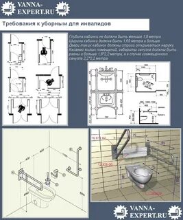 Снип маломобильных групп населения