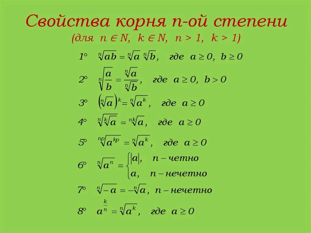 Свойства корня н степени. Свойства корня n степени. Свойства степеней с корнями. Свойства степеней в корне.