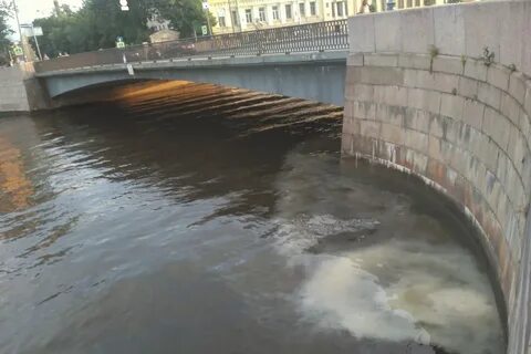 Быстро сбросы