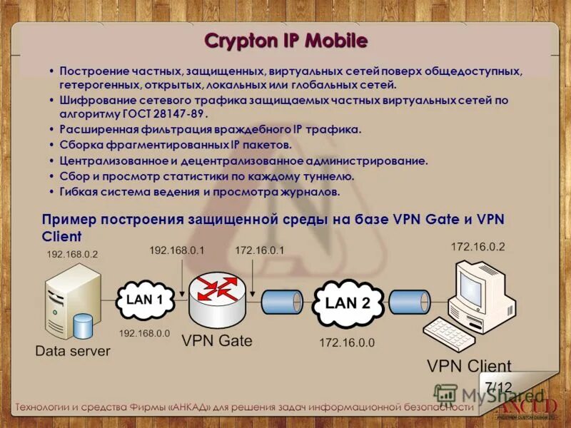 сеть поверх другой сети