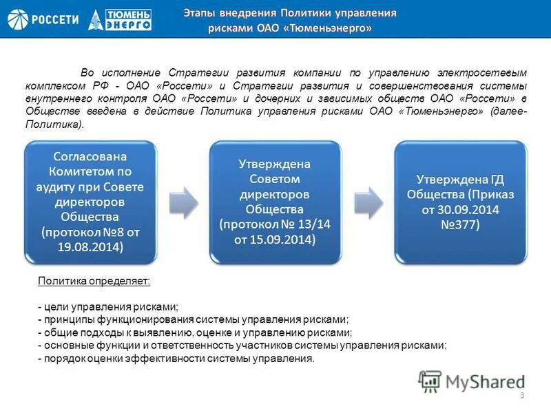 Состав управления корпорацией. Контроль акционерным обществом. Контроль акционерным обществом. Контроль акционерным обществом. Схема валютного контроля в банке.
