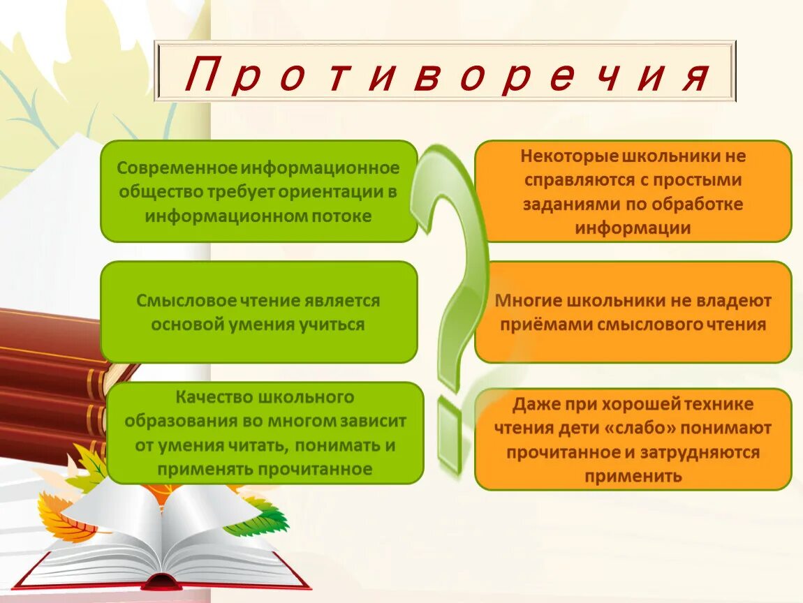 Технология формирования смыслового чтения в начальной школе. Приёмы работы с текстом в начальной школе по ФГОС на уроках чтения. Виды чтения на уроках чтения в начальной школе по ФГОС. Приемы по формированию смыслового чтения в начальной школе. Приемы на литературном чтении начальная школа