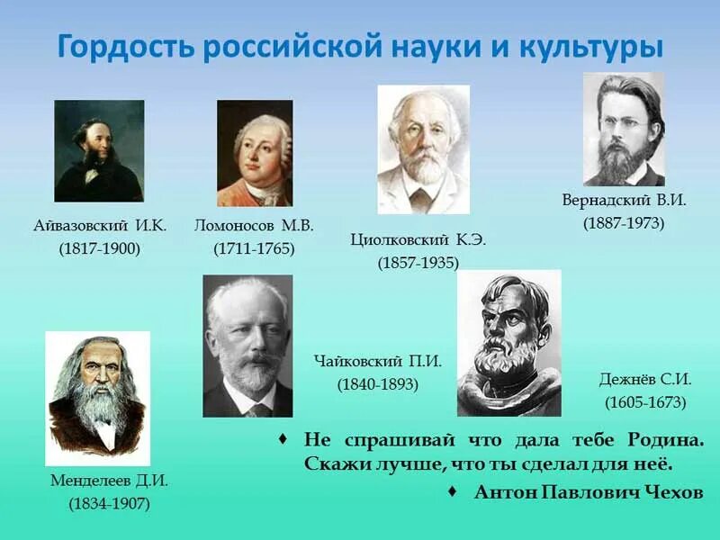 Люди которыми гордится Россия. Гордость России знаменитые люди. Гордится Россия гордится Россия. Гордость русского человека.