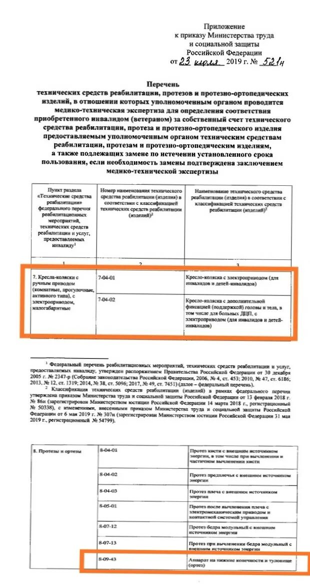 Приказ Министерства труда и социальной защиты РФ. Постановление Министерства труда. Пункты приказа. Приказ 29-н изменение пунктов. Приказ 988н от 31 декабря 2020