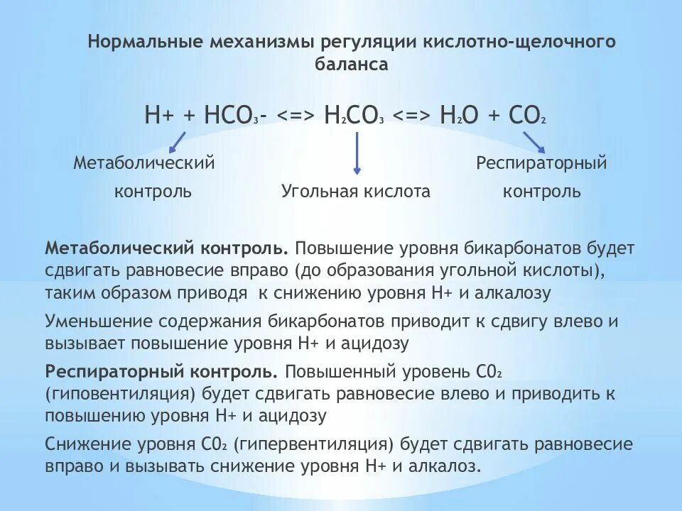 Водно кислотный баланс. Кислотно-основное равновесие в организме человека. Поддержание кислотно – основного равновесия. Механизмы регуляции кислотно-основного баланса в организме. Поддержание кислотно-щелочного равновесия.