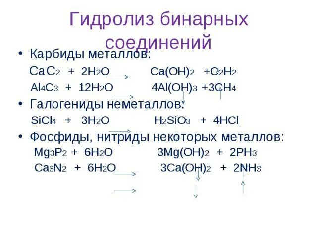 Ca3n2 ca oh 2. Гидролиз карбида магния mg2c3. Гидролиз карбидов металлов. Щелочной гидролиз карбидов. Гидролиз бинарных соединений.