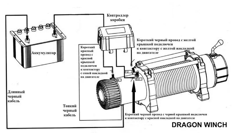 Соленоид лебедки ( замена) - ГАЗ 69, 2,3 л, 1965 года своими руками DRIVE2