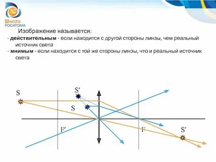 Мнимое право это