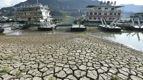 Environment in china