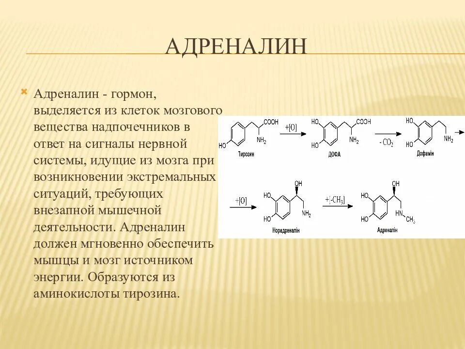 Гормон плохого настроения