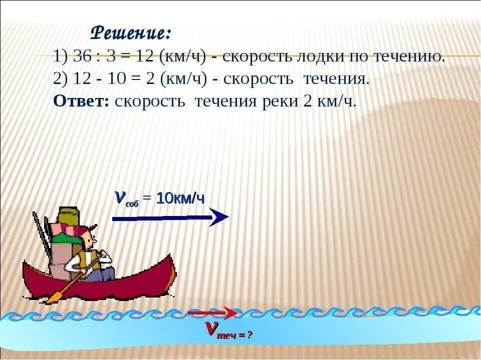 Скорость течения реки. Скорость лодки по течению. Задачи на скорость реки. Скорость лодки по течению реки.